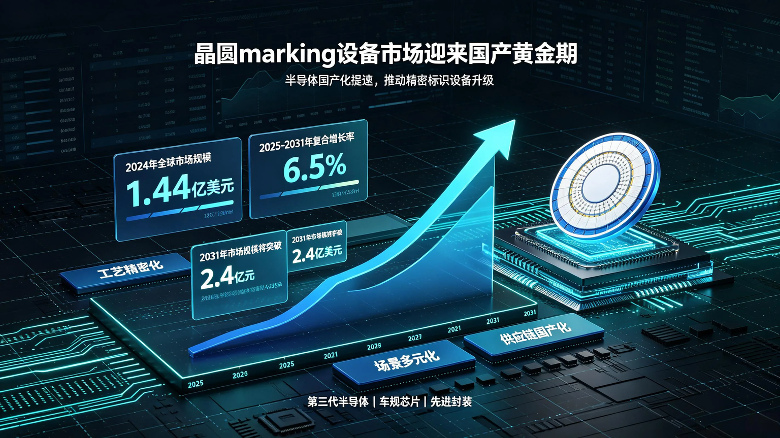 帝耐 355nm 皮秒紫外光源在晶圓表面打出無崩邊字符的顯微